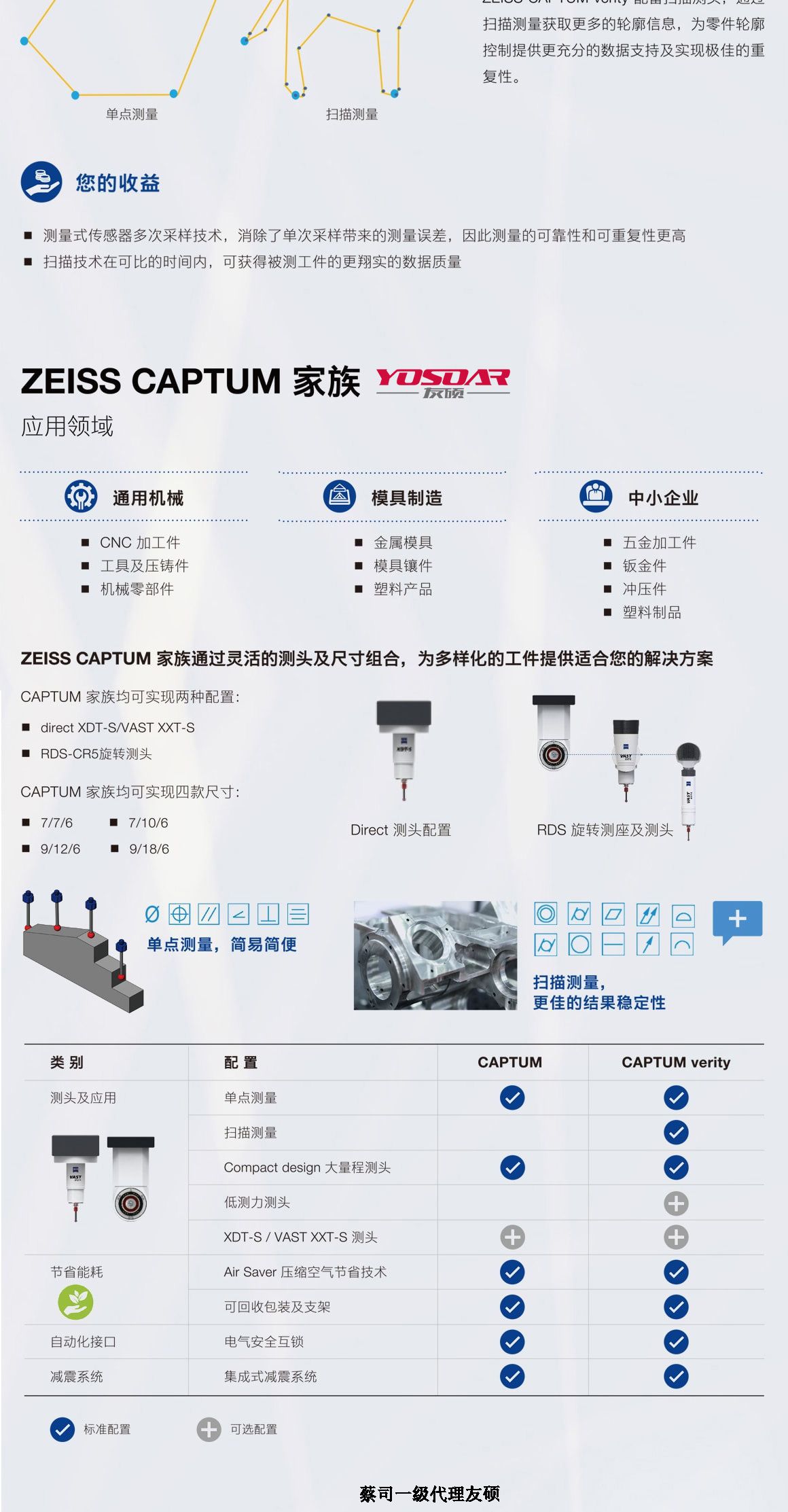 南京蔡司三坐标CAPTUM